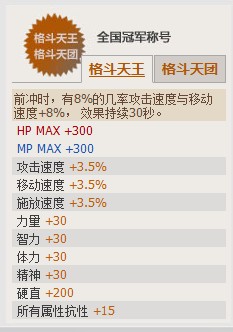第四届全国格斗大赛决赛惊现巨额奖金