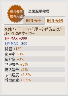 第四届全国格斗大赛决赛惊现巨额奖金