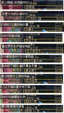 体验服更新速递 全新AP系统活跃度换宠