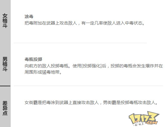 男女街霸技能差异对比