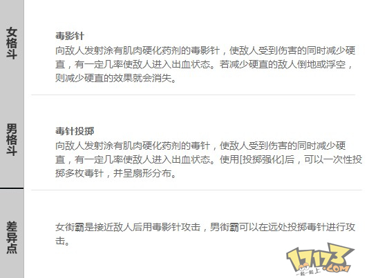 男女街霸技能差异对比