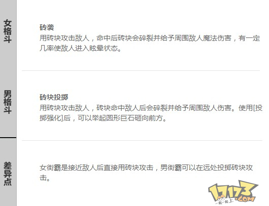 男女街霸技能差异对比