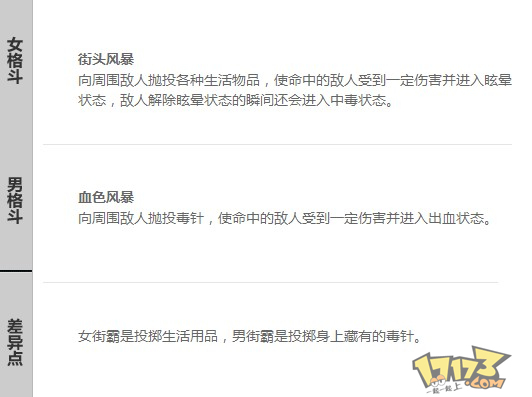 男女街霸技能差异对比