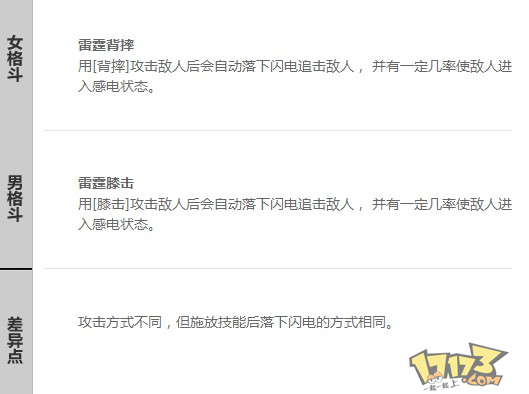 男女气功技能差异对比