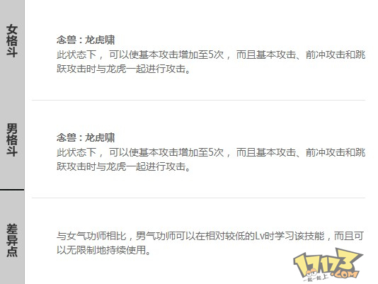 男女气功技能差异对比