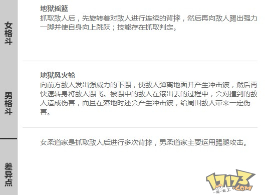 男女柔道技能差异对比