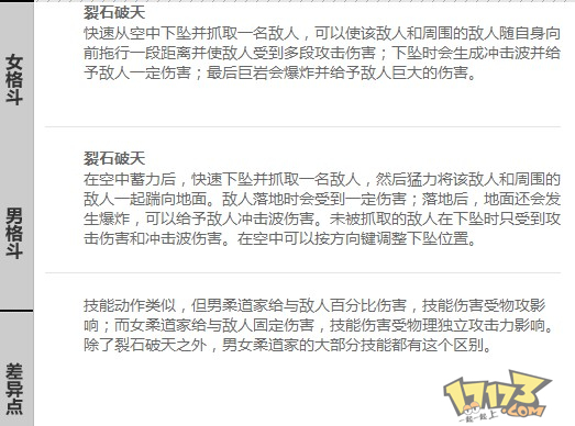 男女柔道技能差异对比