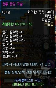 DNF虚祖武斗大会换取70级神器首饰一览