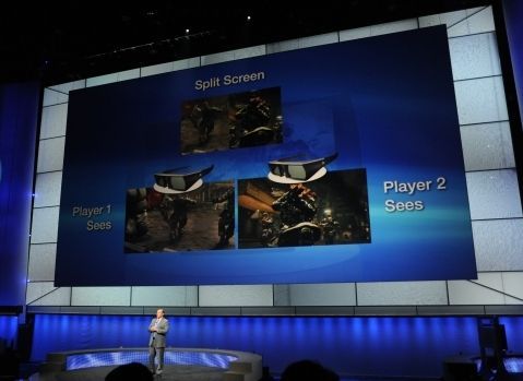 PlayStation 3D显示