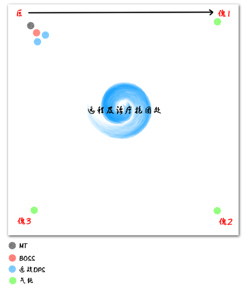 献给还在纠结的团队:荻花后山图文攻略