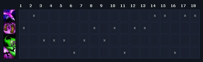 英雄联盟 策士统领Swain攻略