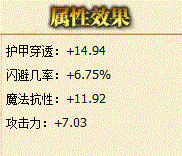 英雄联盟 猴王悟空攻略