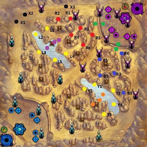 LOL给力小丑攻略：谋杀的艺术 打野篇