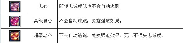 玩家经验：浅谈梦诛PK中十个鸡肋的宠物技能