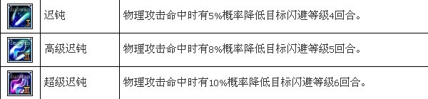 点击放大
