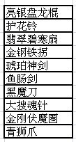 {{keywords}}最新图片