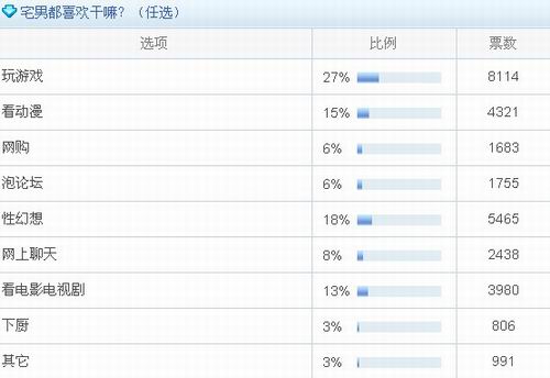 {{keywords}}最新图
片