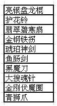 {{keywords}}最新图片