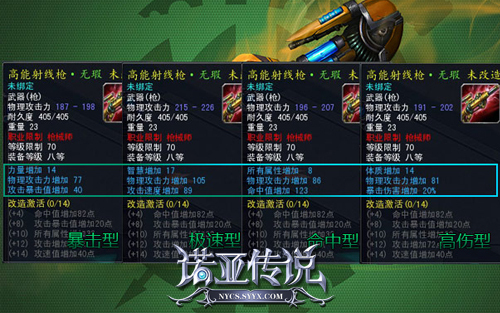 各式各样的装备任你选