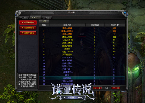 单组服，光辉军团榜