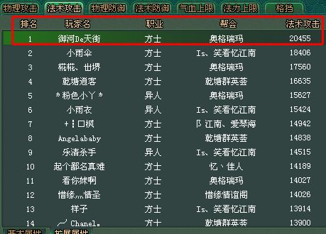 倩女幽魂再现强悍方士单手剑攻击超2万