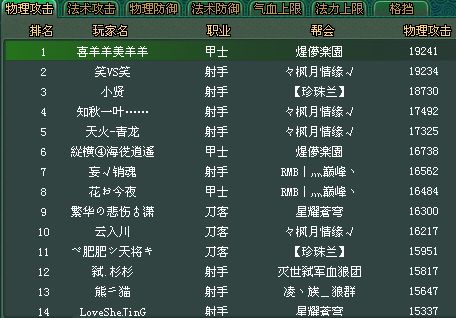 倩女幽魂秦淮河甲士弃防打造全区第一攻