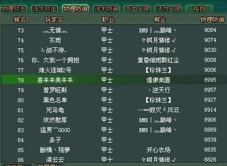 倩女幽魂秦淮河甲士弃防打造全区第一攻