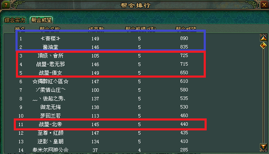 倩女幽魂通幽池六帮派混战 激情延伸到深夜