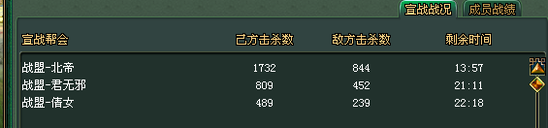 倩女幽魂通幽池六帮派混战 激情延伸到深夜