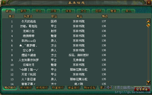 1区1等级榜.png