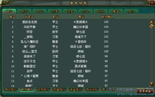2区2修为榜.png