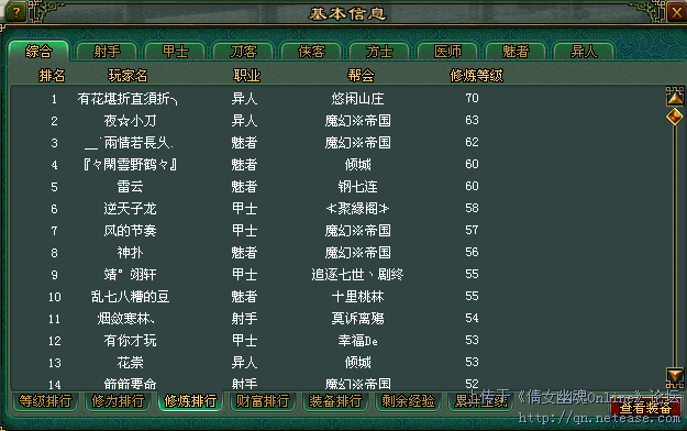 2区3修炼榜.png