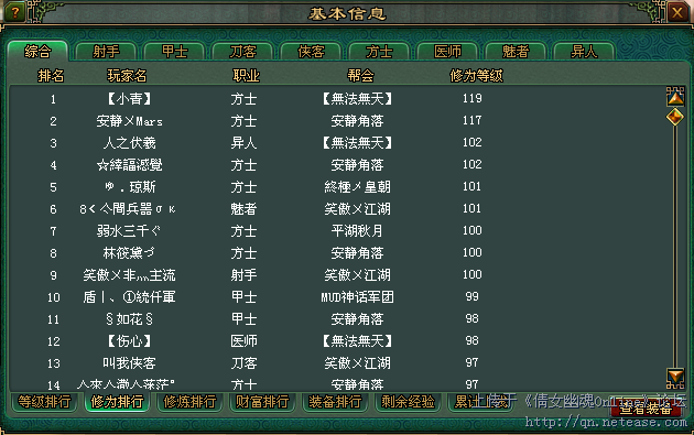 4区2修为榜.png