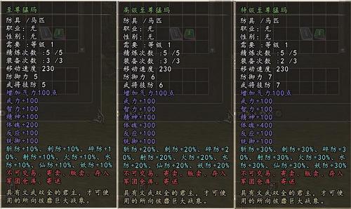 《三国群英传2》老玩家回归重燃三国激情梦