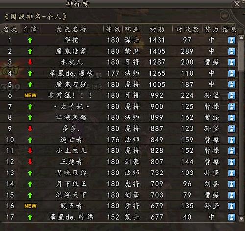 万人国战无限制 《三国群英传2》国战参加条件