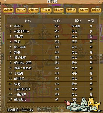 咕噜岛最新图片