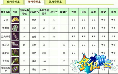 剑仙风云最新图片