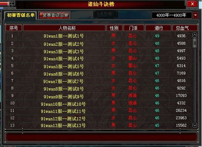 斗法修仙传最新图片