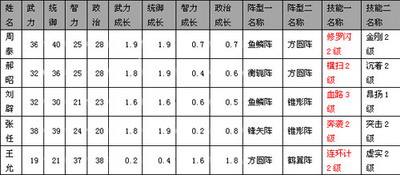 千军破最新图片