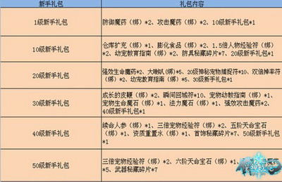 魔神战纪最新图片