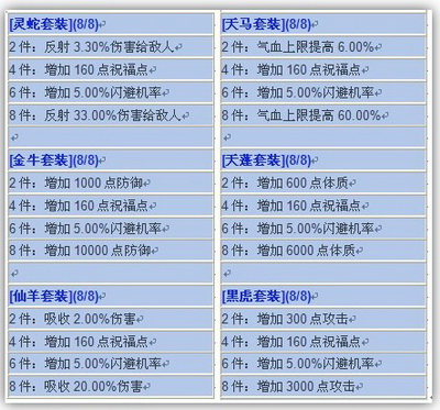 斗法修仙传最新图片