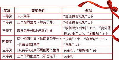 桌游世界最新图片