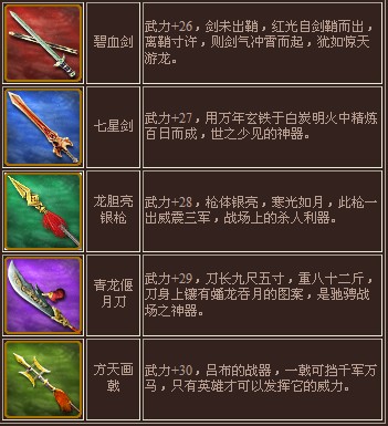 赵云传最新图片