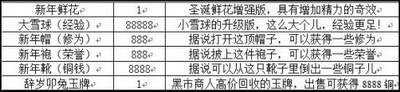 南帝北丐最新图片