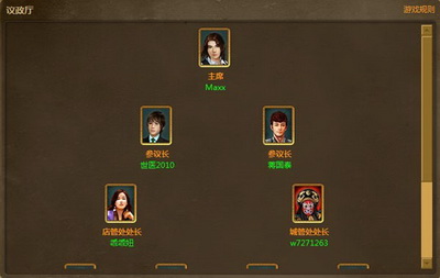 商业大亨最新图片