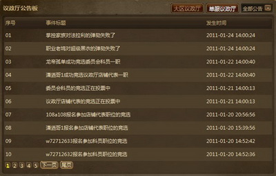 商业大亨最新图片