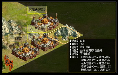 征战天下最新图片