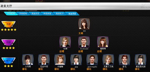 地产风云最新图片