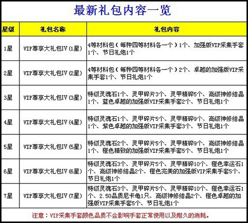 魔力学堂最新图片