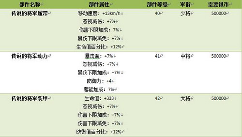 坦克大战最新图片